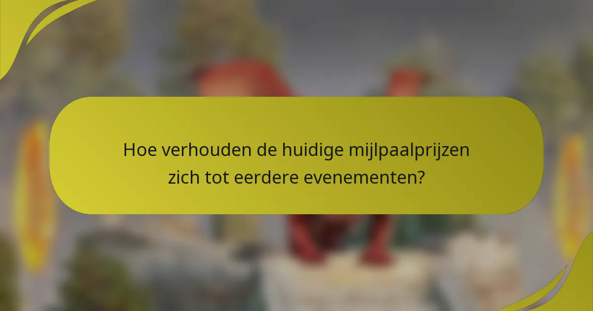 Hoe verhouden de huidige mijlpaalprijzen zich tot eerdere evenementen?